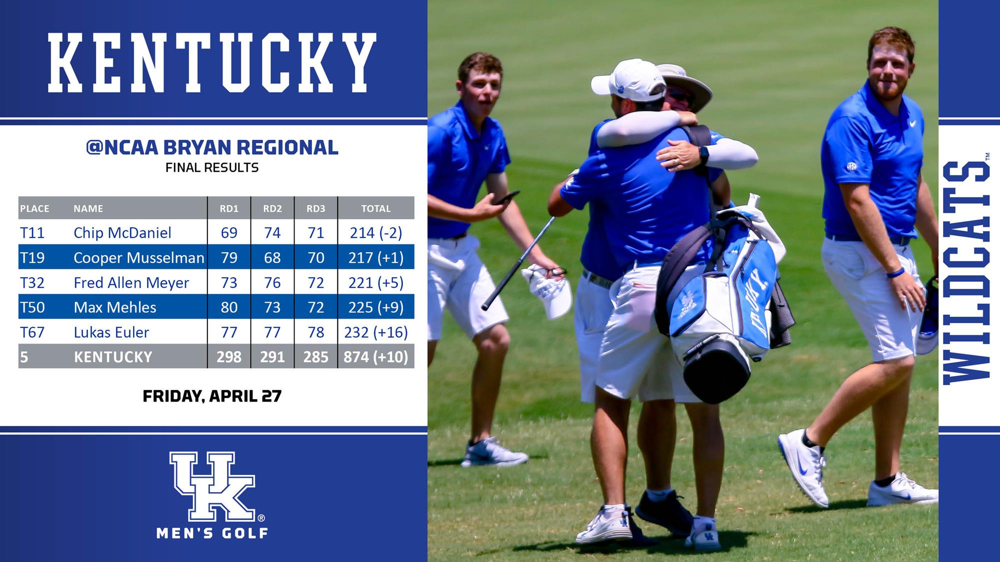 Championship Bound: McDaniel’s Magical 18th Advances UK