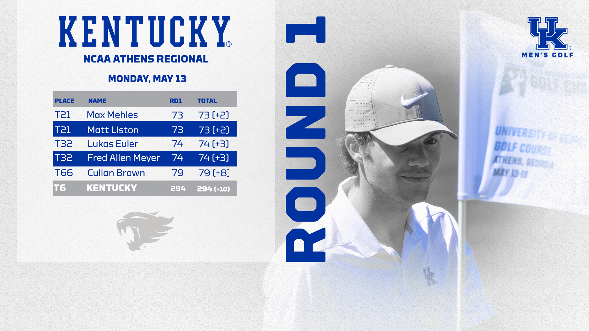 Mehles’ Back Nine Lifts Kentucky on Day One at NCAA Regional