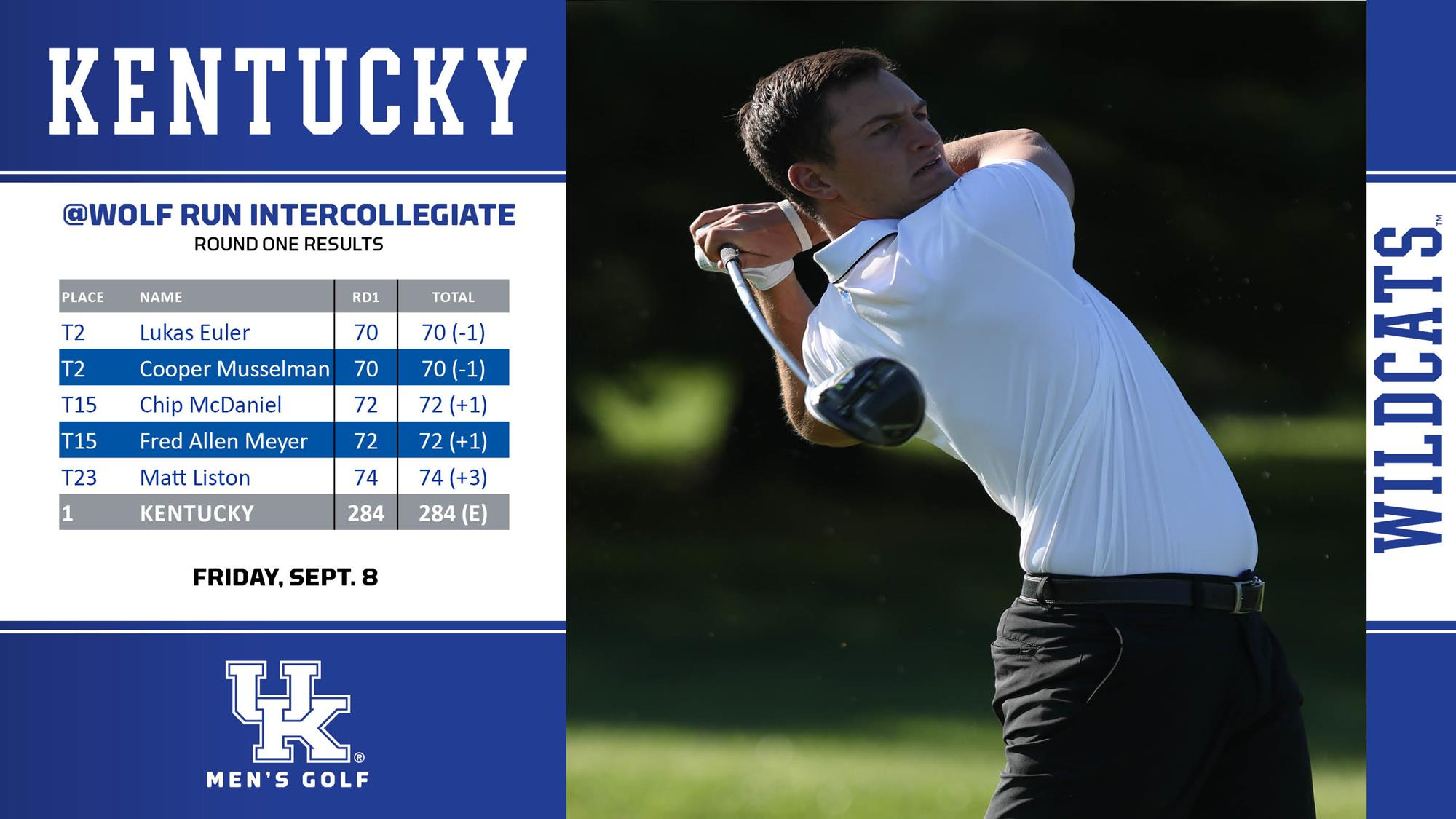 Kentucky Jumps Out to Four-Stroke Advantage Through 18