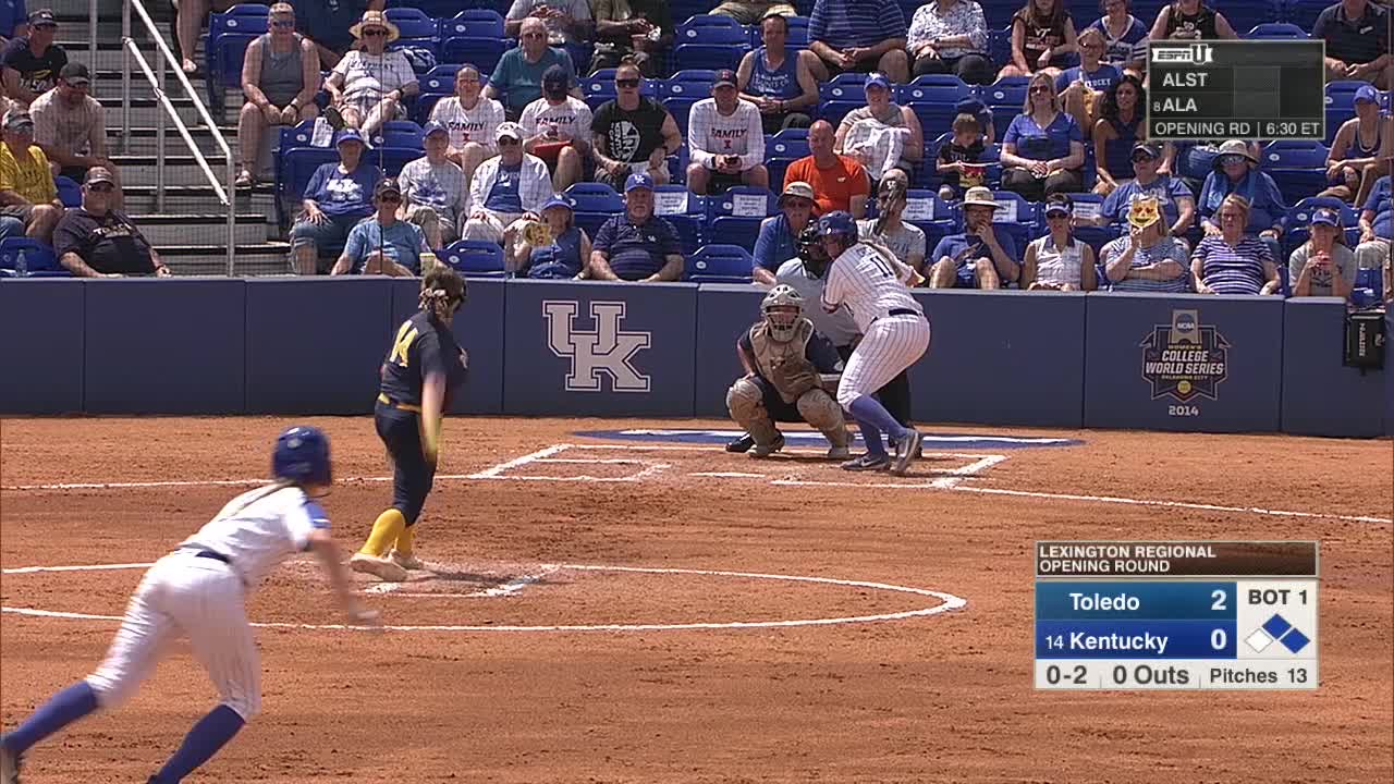 SB: Kentucky 7, Toledo - NCAA Tournament