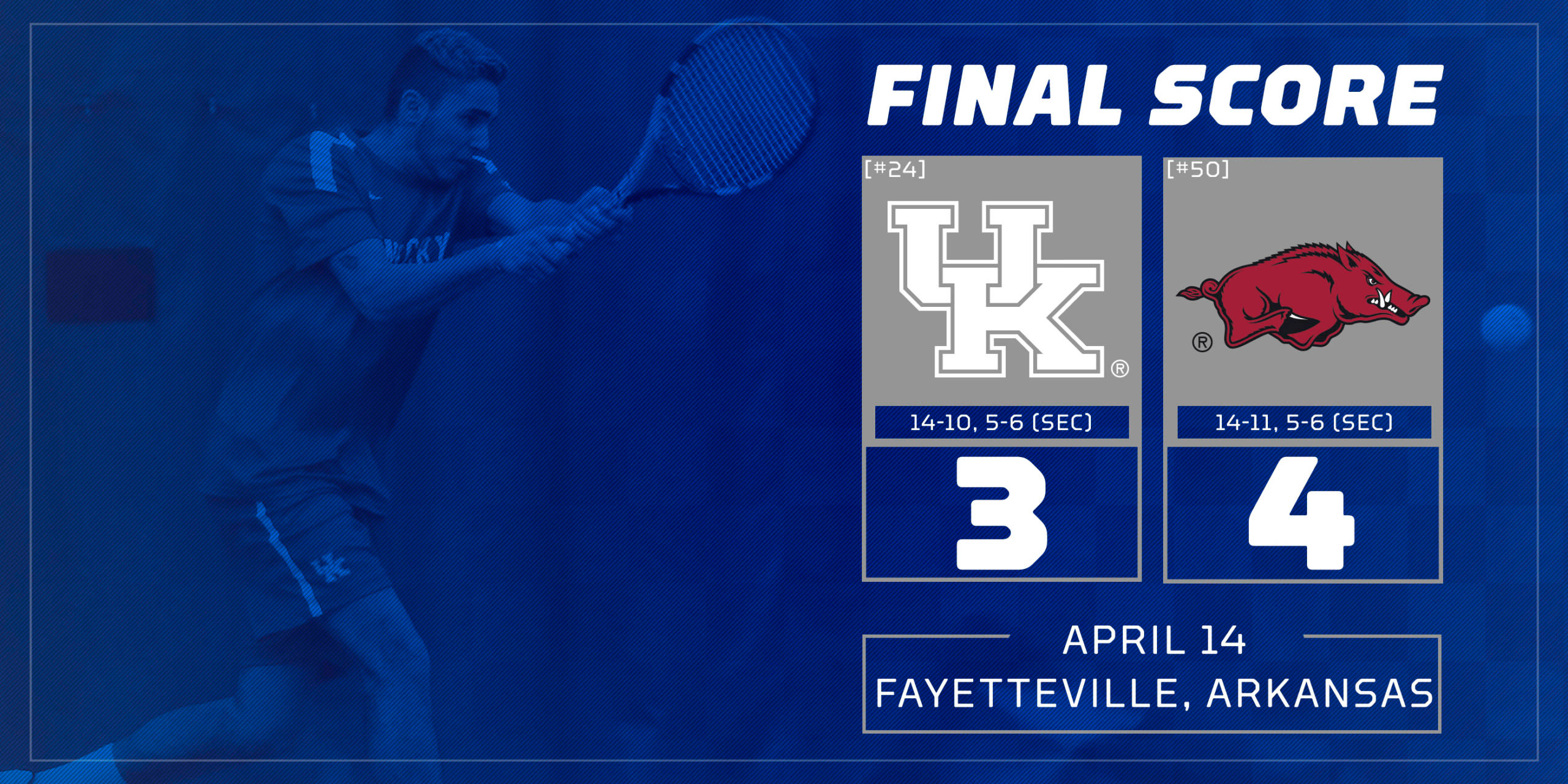 No. 24 Kentucky Falls to No. 50 Arkansas, 4-3