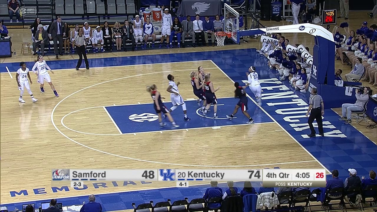 WBB: Kentucky 80, Samford 57