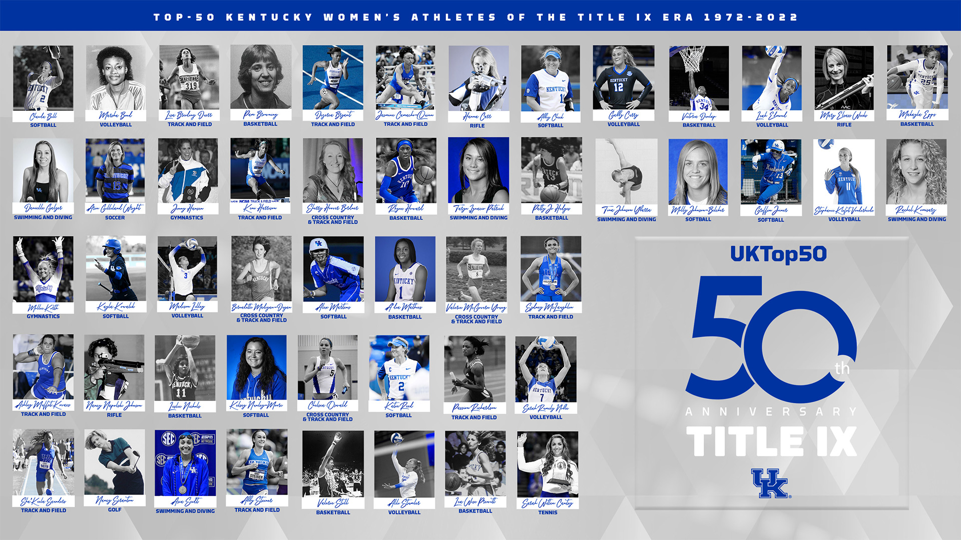UK Athletics Title IX Top 50 to be Honored Throughout Weekend Events
