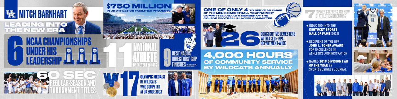 Infographic with UK Athletics Accomplishments since 2002