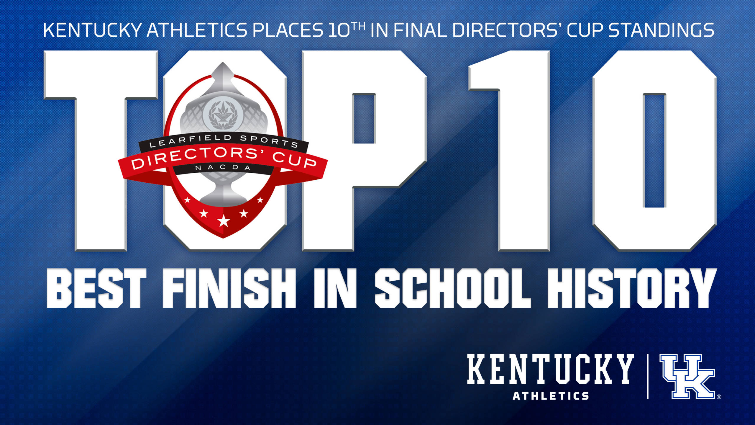 UK Sets School Record with 10th-Place Directors’ Cup Finish