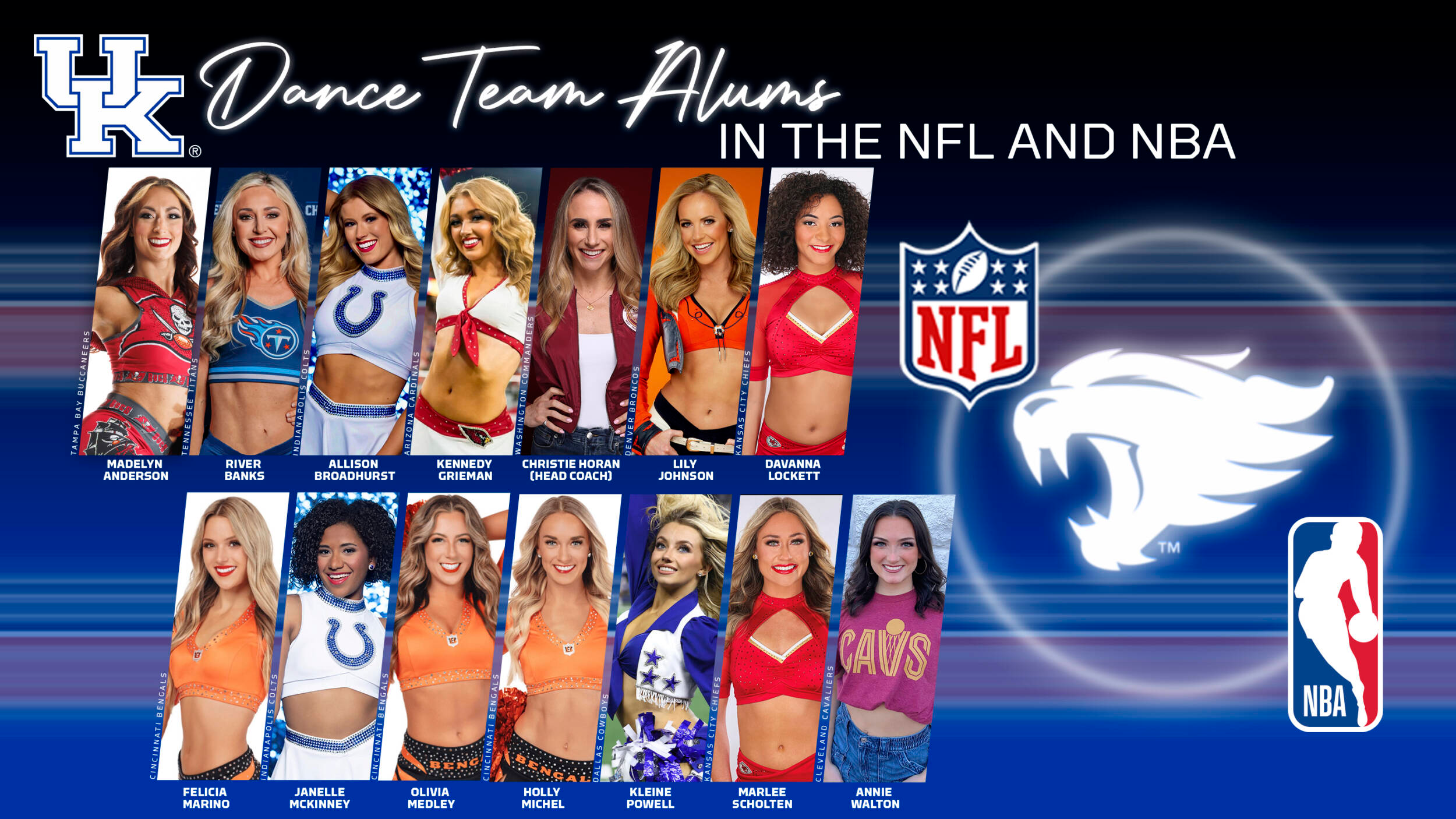 Ten Former UK Dance Team Members on NFL, NHL Cheer Rosters – UK Athletics