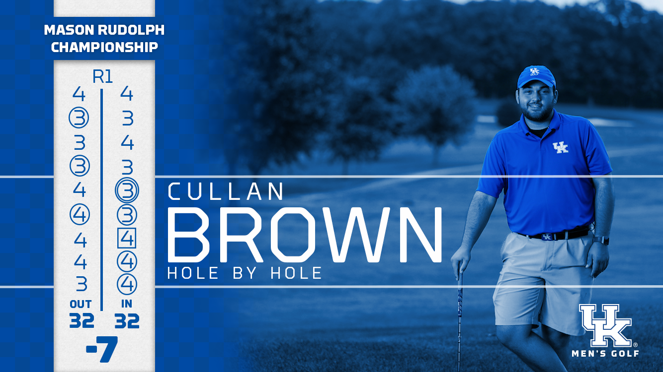 Freshman Cullan Brown Tied for Lead at Mason Rudolph Championship