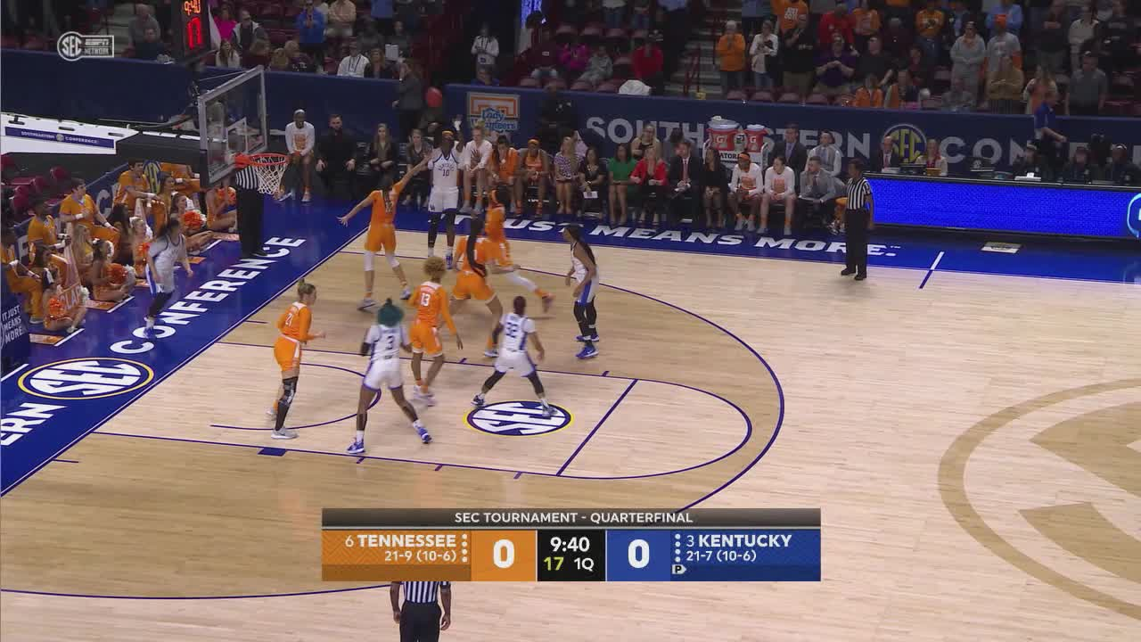 WBB: SECT Kentucky 86 Tennessee 65