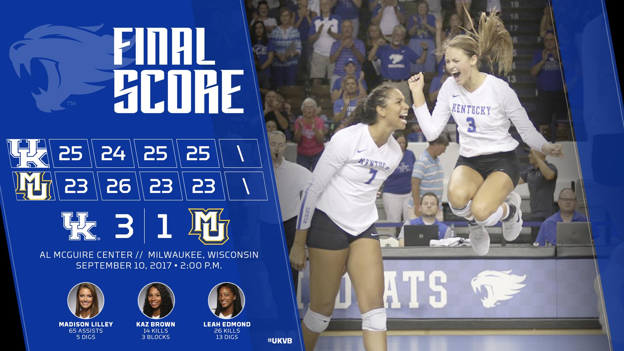 Offense Sets Records While No. 13 Kentucky Takes Down Marquette, 3-1