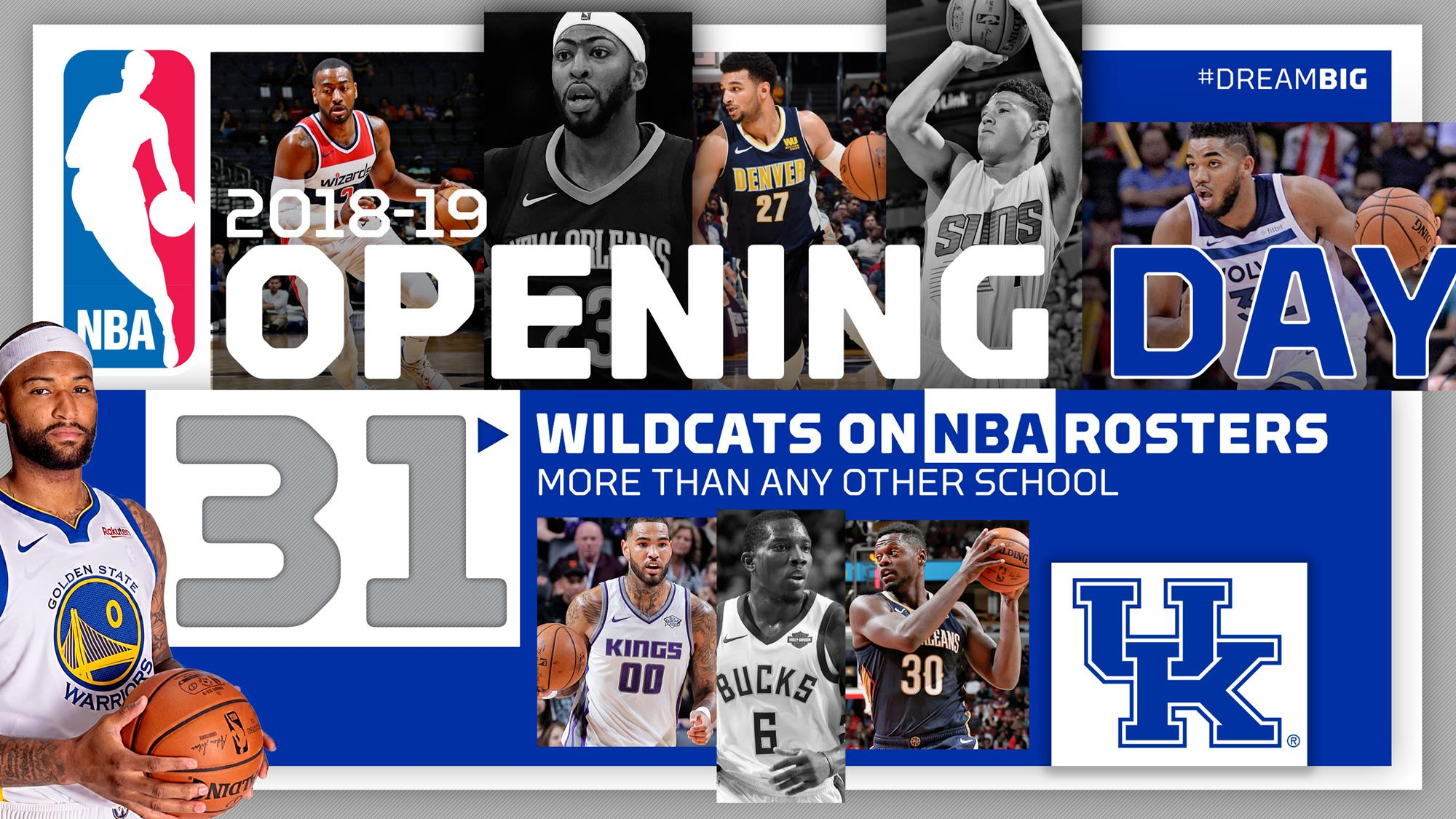 UK Leads the Nation with 31 Players on NBA Opening-Day Rosters