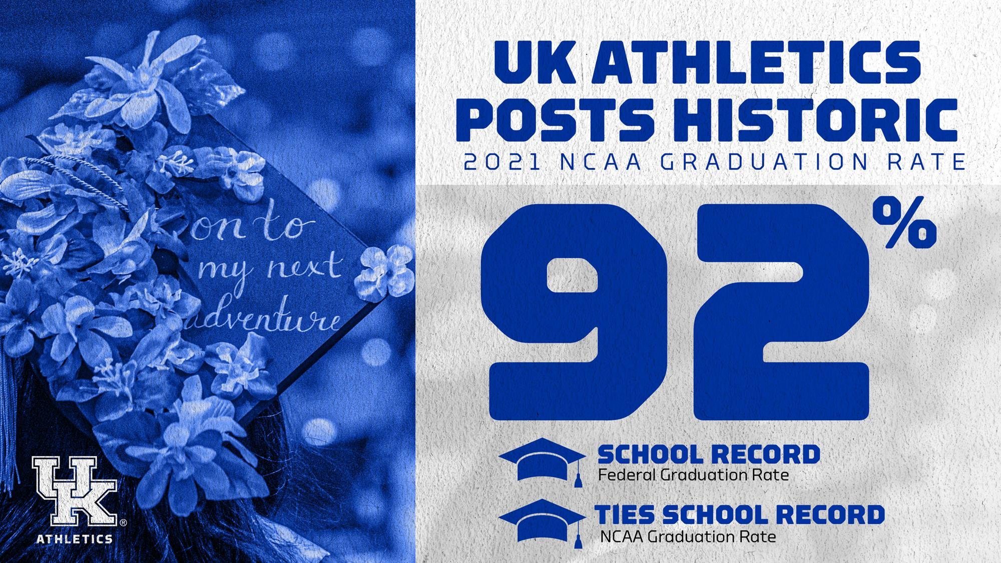 UK Athletes Break, Tie Graduation Rate Records and Exceed National Average for Graduation