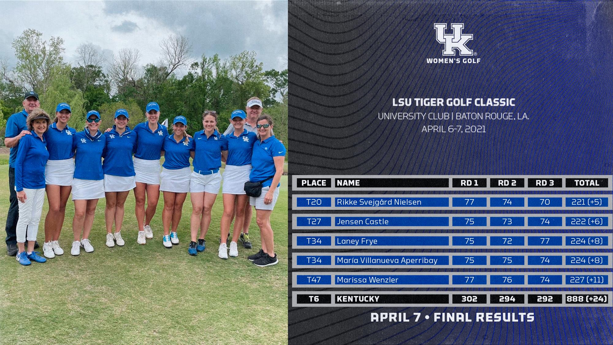 UK Women’s Golf Climbs Five Spots at LSU Tiger Golf Classic Finale