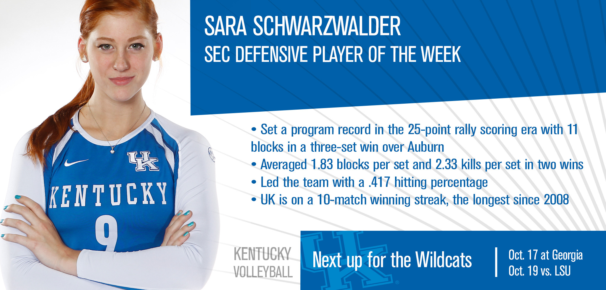 Schwarzwalder Earns UK's Fifth SEC Player of the Week Honor