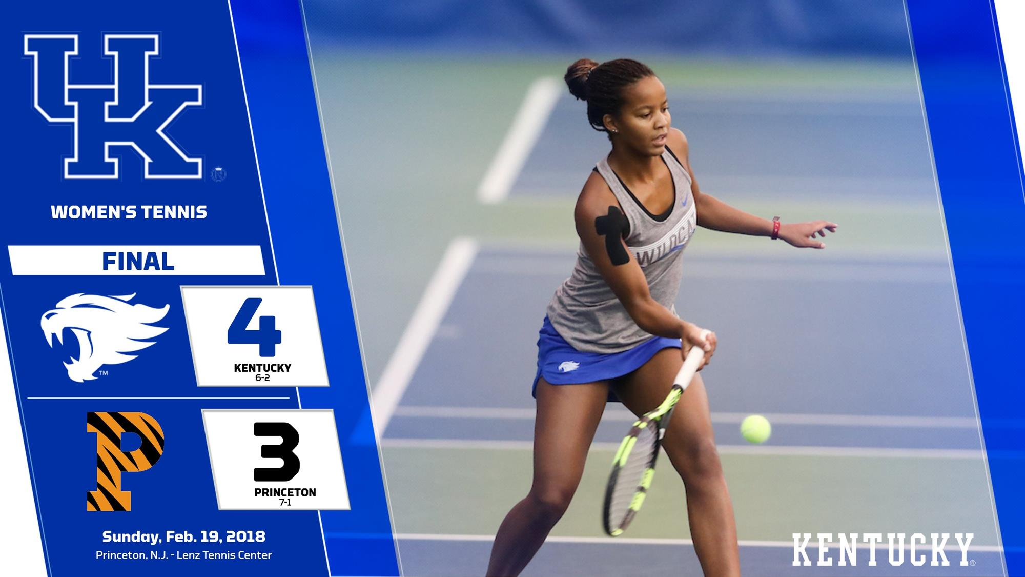 Kentucky Completes Perfect Road Weekend with Comeback Over Princeton