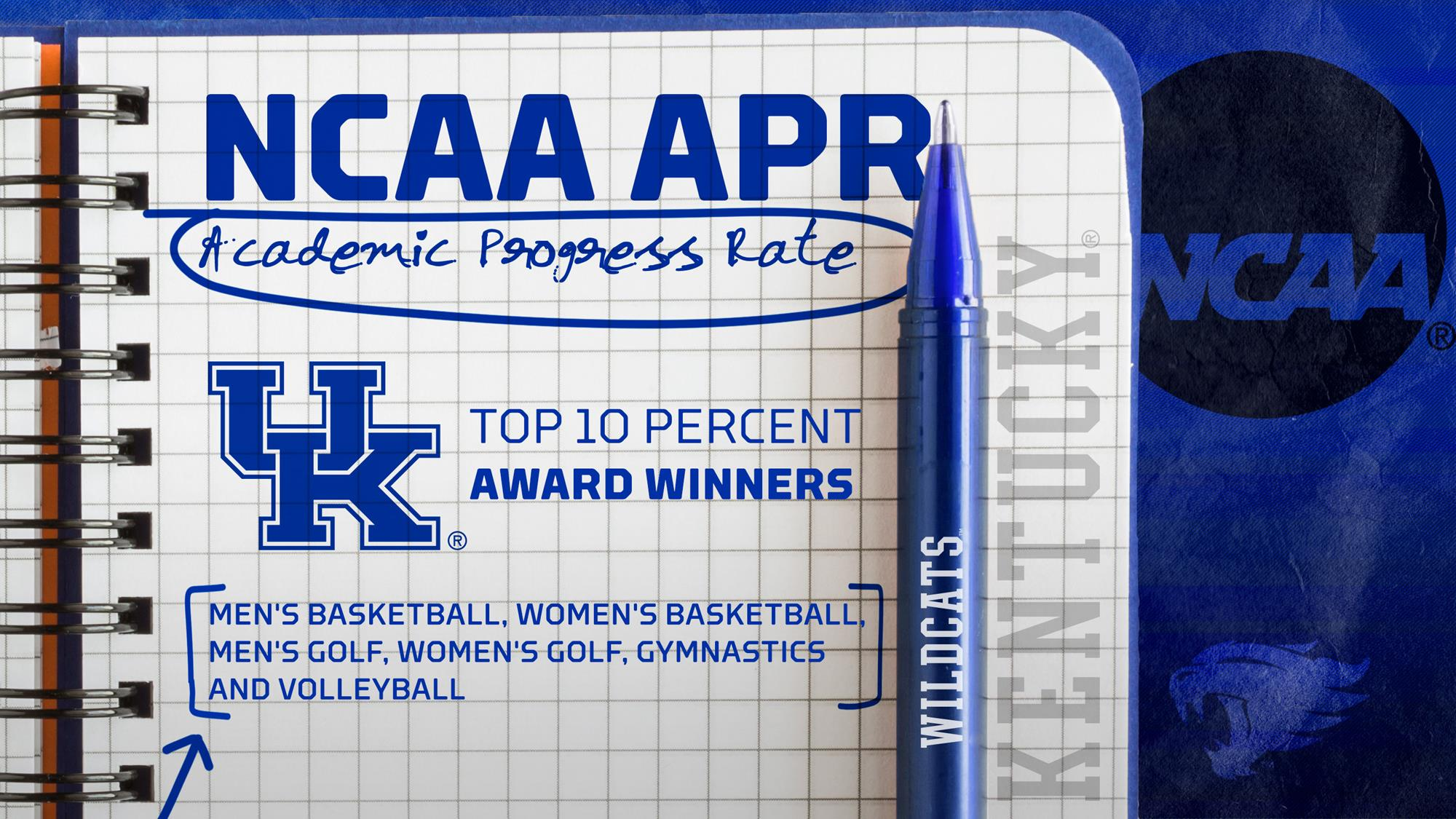 School-Record-Tying Six Kentucky Teams Win NCAA Academic Progress Rate Award