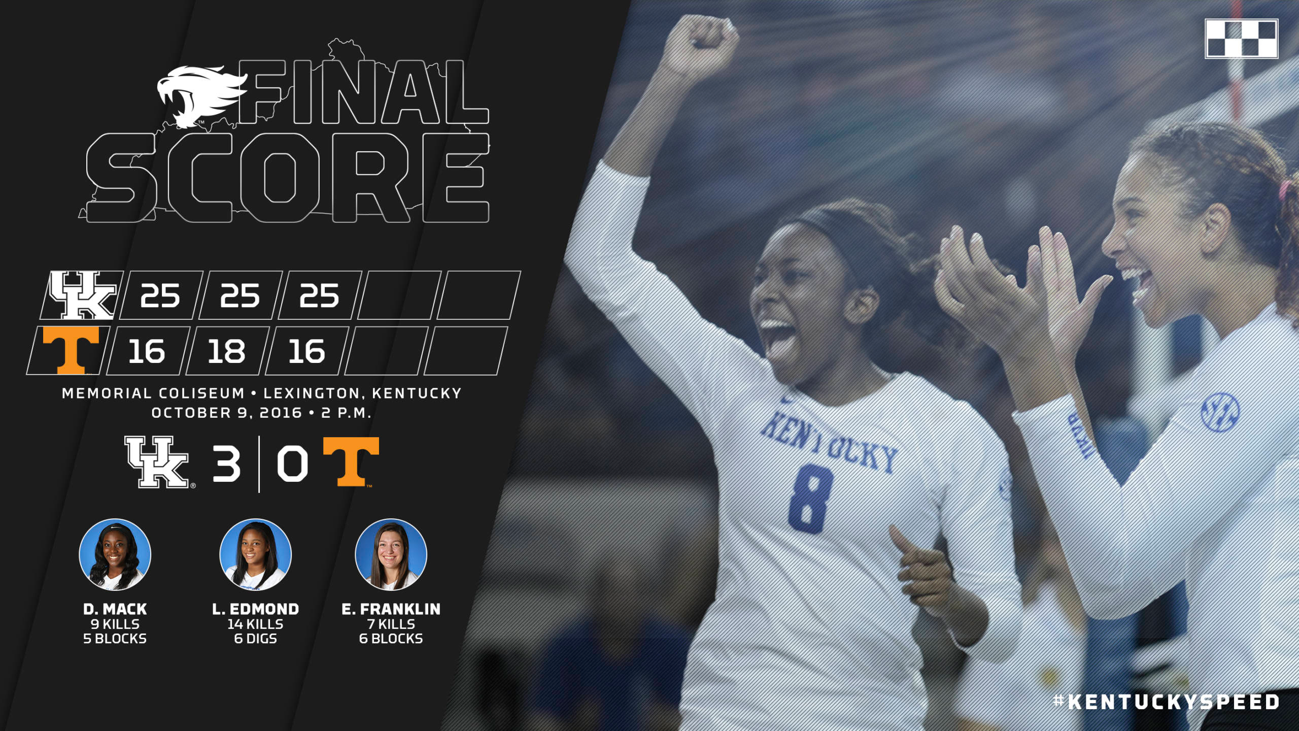 No. 25 UK Continues to Roll, Downs Tennessee 3-0