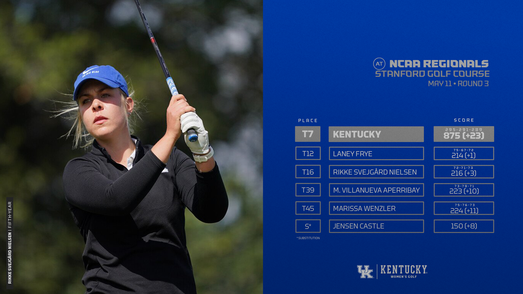 Kentucky’s Season Comes to a Close in Stanford
