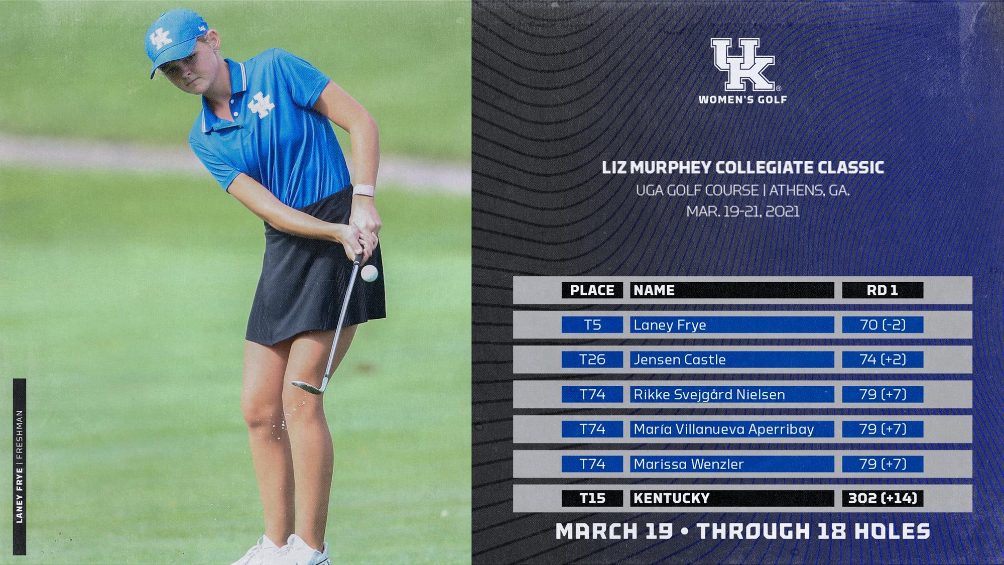 Frye Goes Low in Opening Round of Liz Murphey Collegiate Classic