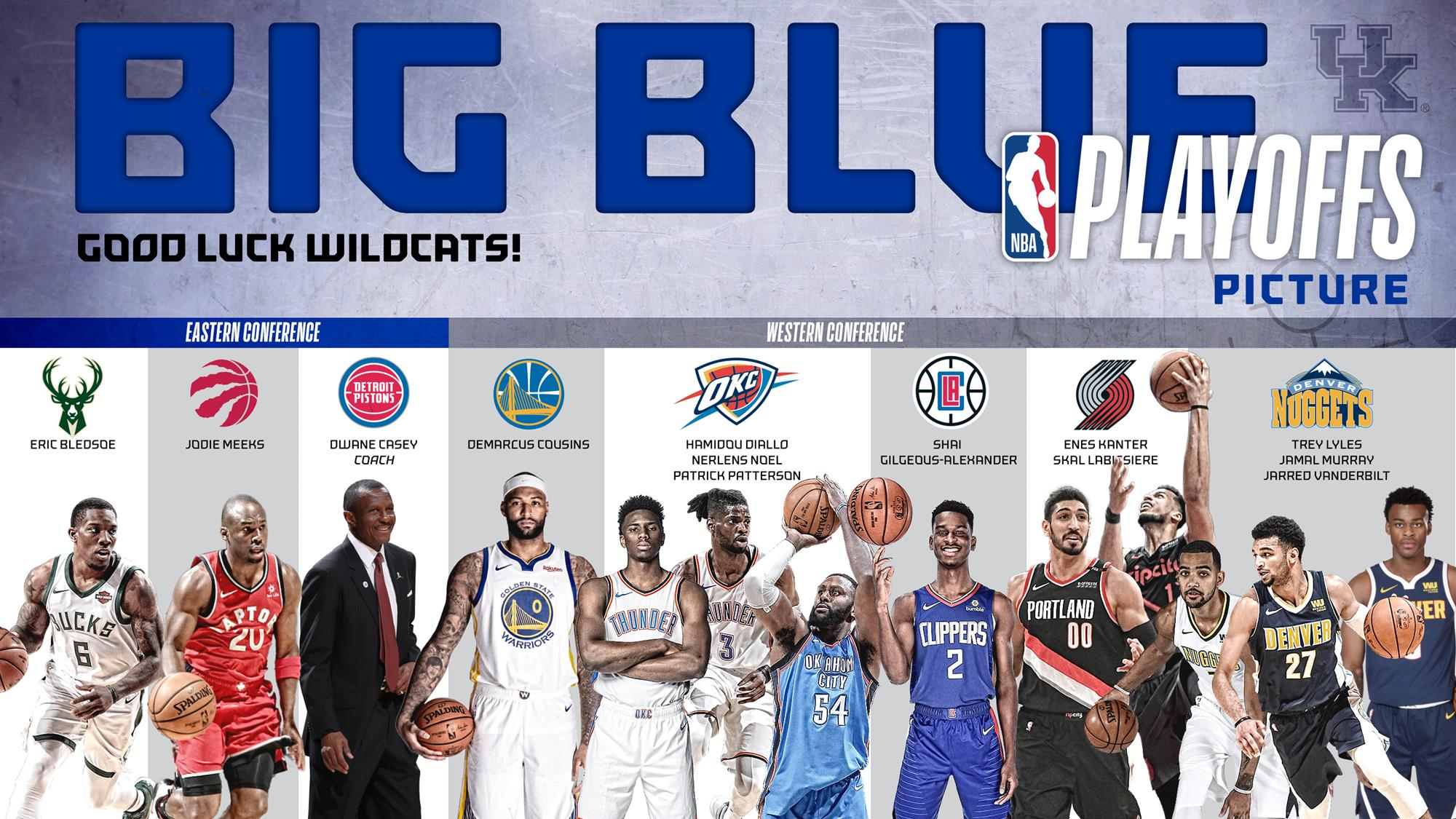 NBA Playoffs to Feature 13 UK Men’s Basketball Players