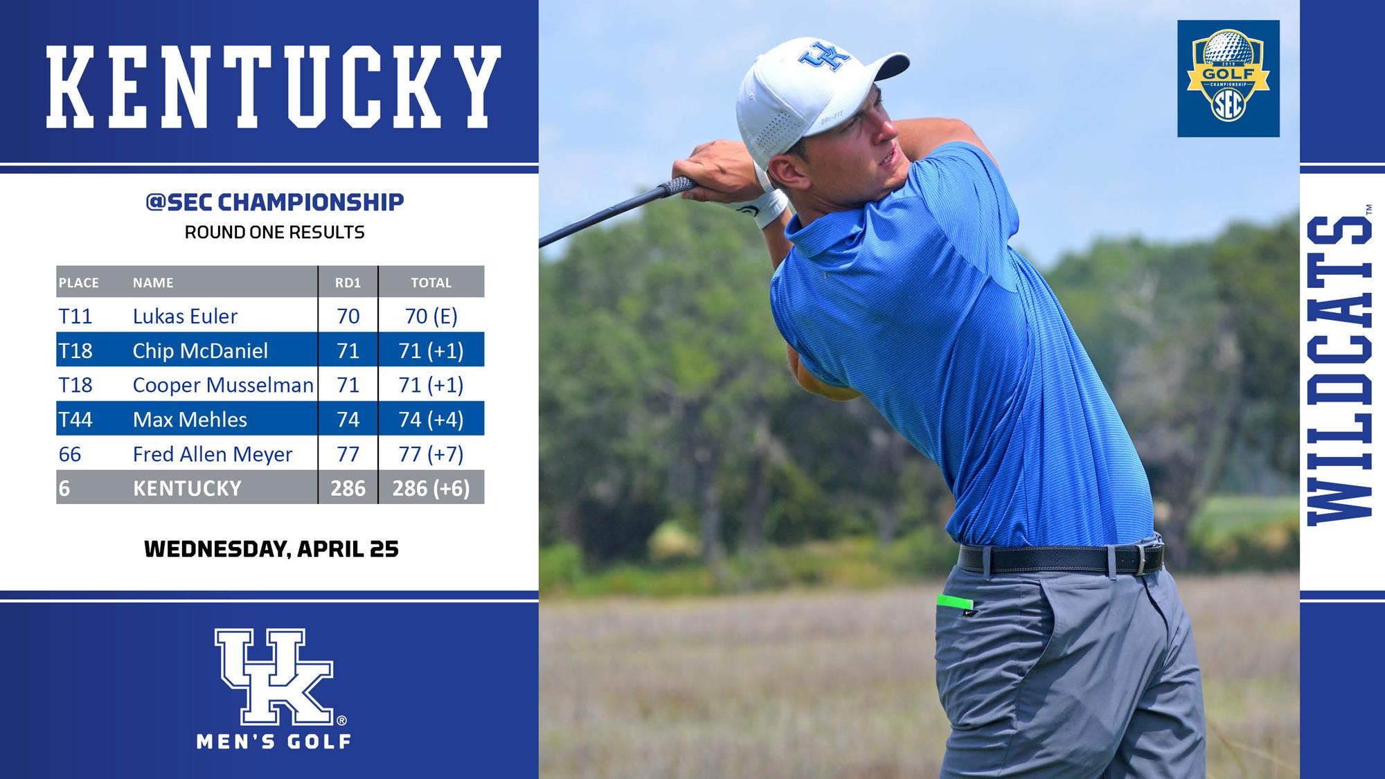 Wildcats in the Hunt After Round One of SEC Championship