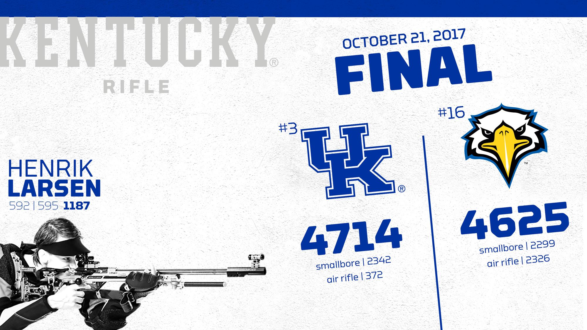 No. 3 UK Rifle Gets Second Consecutive Ranked Win