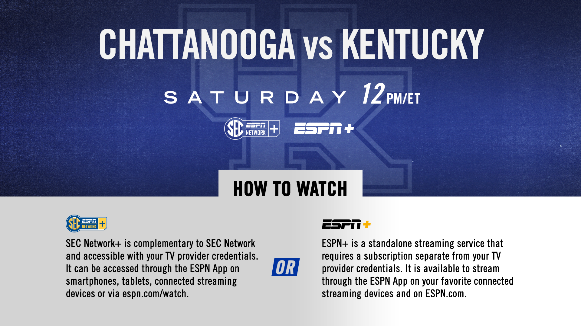 Kentucky-Chattanooga Airs Exclusively on SECN+ and ESPN+