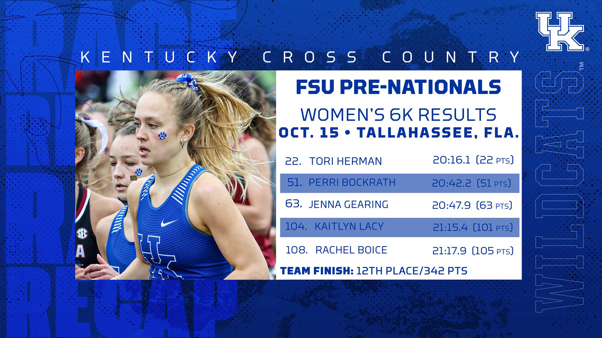 Herman Leads UKXC at FSU Pre-Nationals