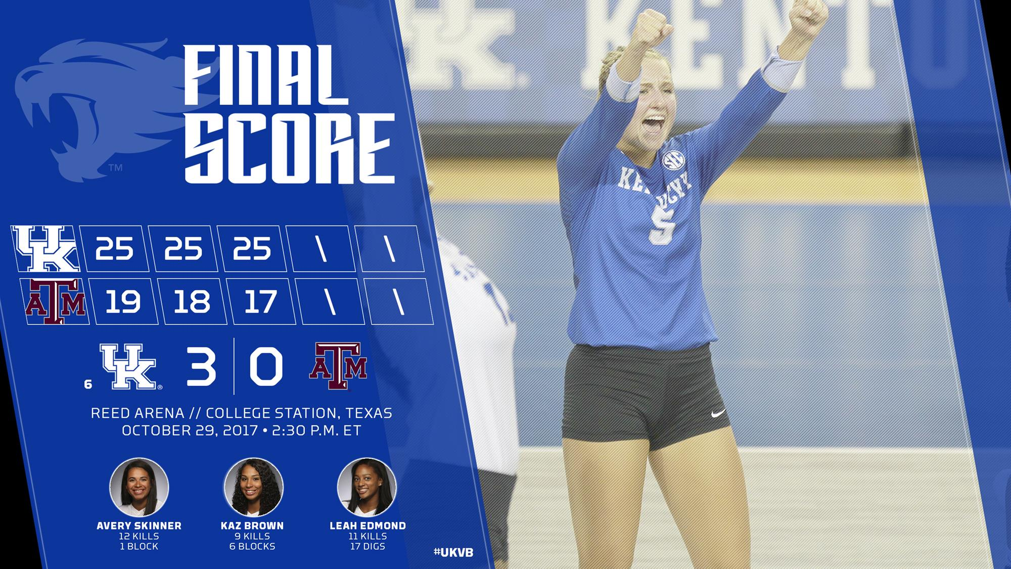 No. 6 Kentucky Remains Perfect in SEC with Sweep of Texas A&M