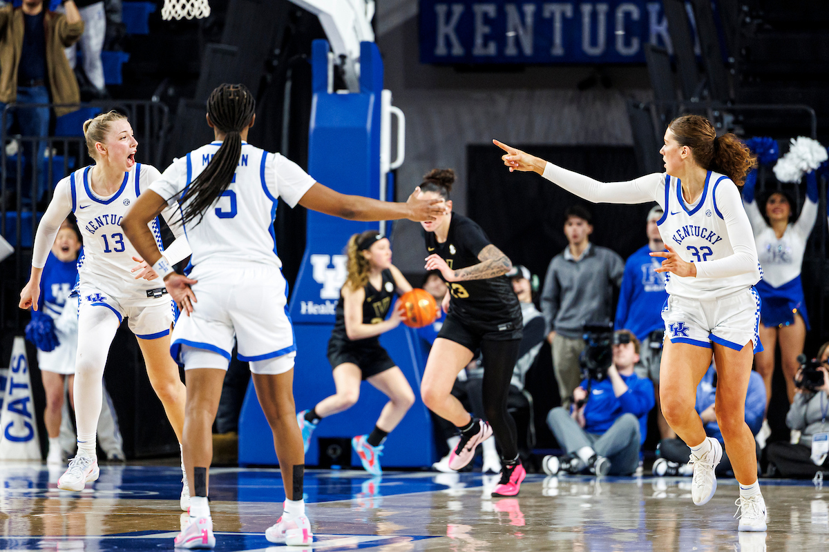 UK Sports Network Coverage of Kentucky Women's Basketball vs South Carolina