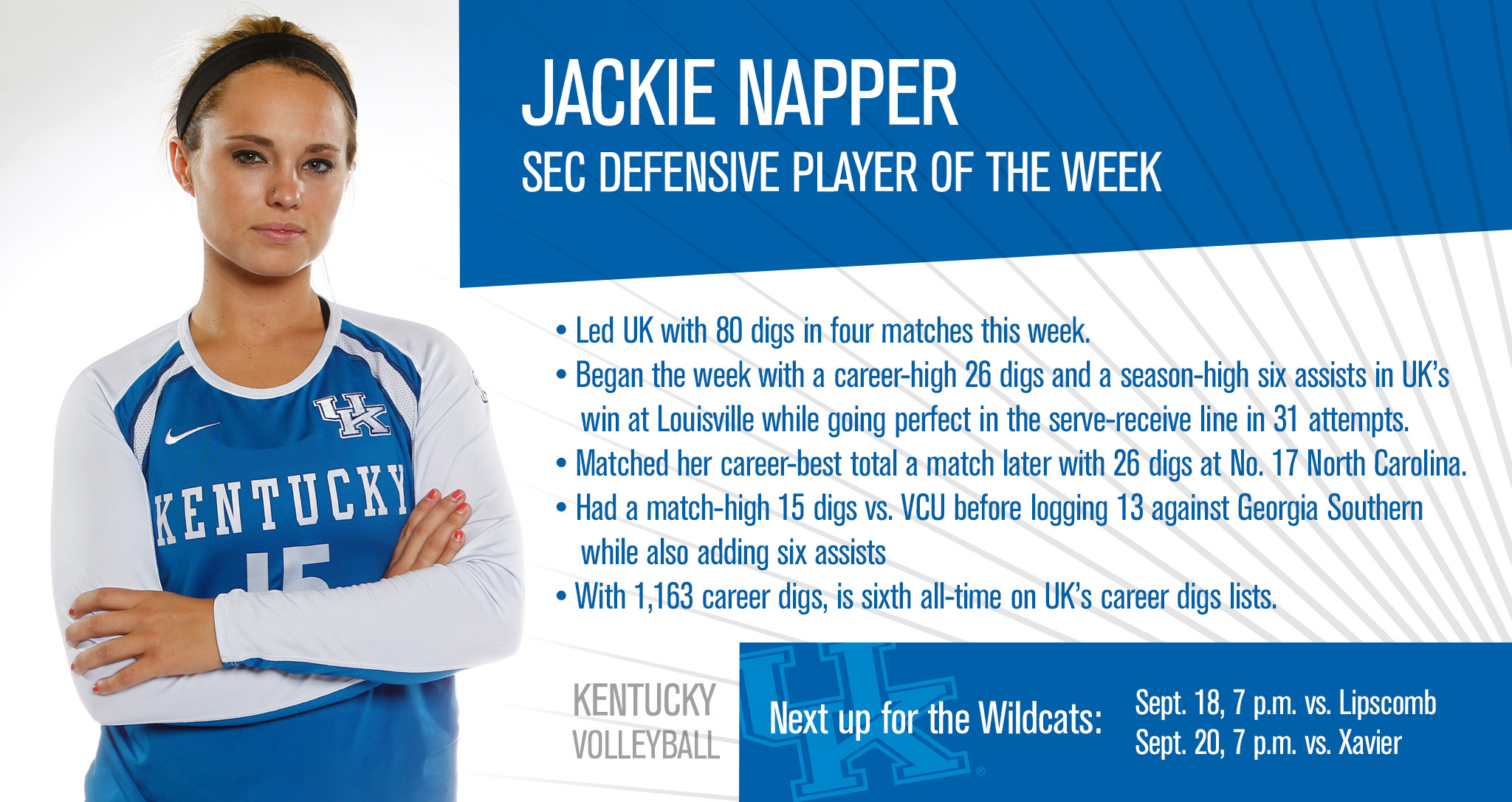 Napper Named SEC Defensive Player of the Week