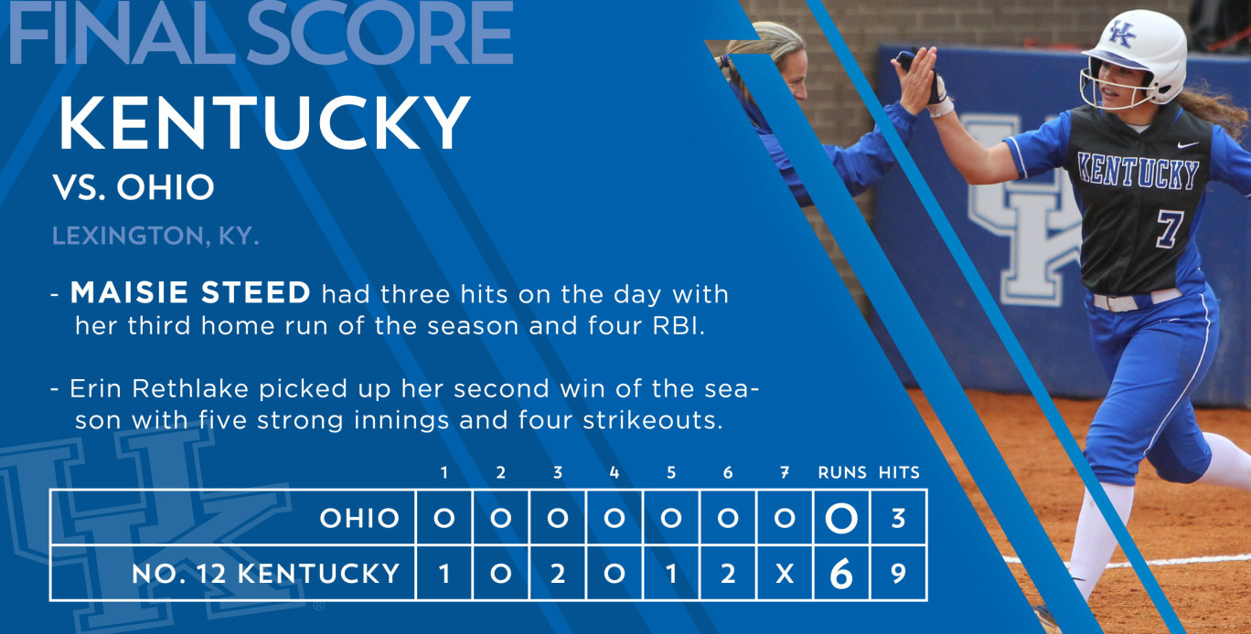 Steed's 4-RBI Day Powers No. 12 Softball to Series Sweep of Ohio