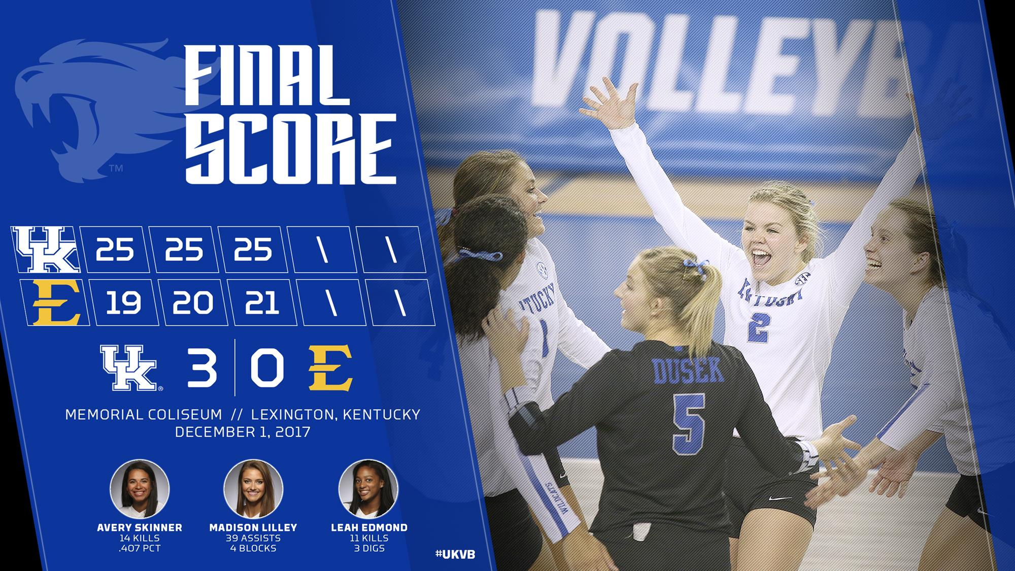 Kentucky Rolls to 3-0 Sweep of ETSU in NCAA First Round
