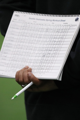 Pro Day for UK Football.

Photo by Quinn Foster | UK Athletics