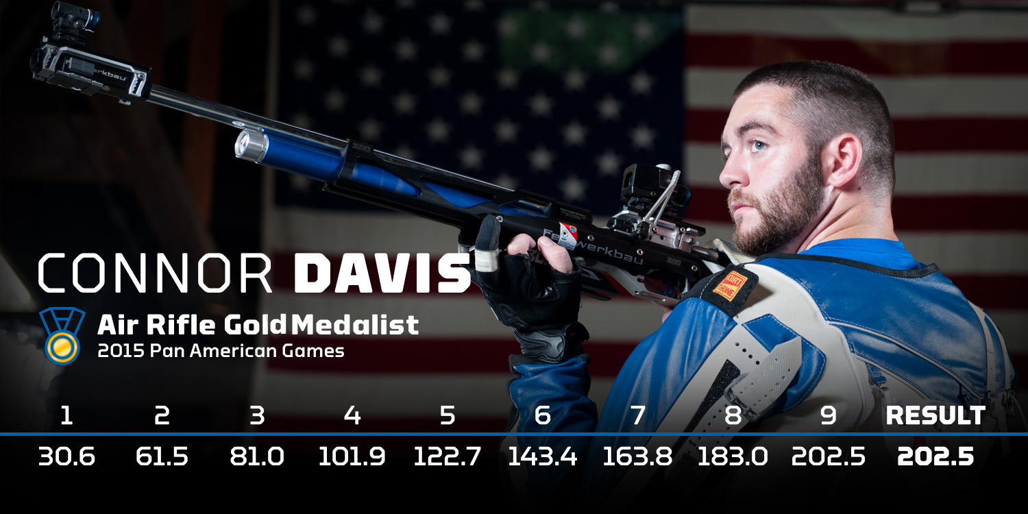 Connor Davis Wins Air Rifle Gold Medal at Pan Am Games