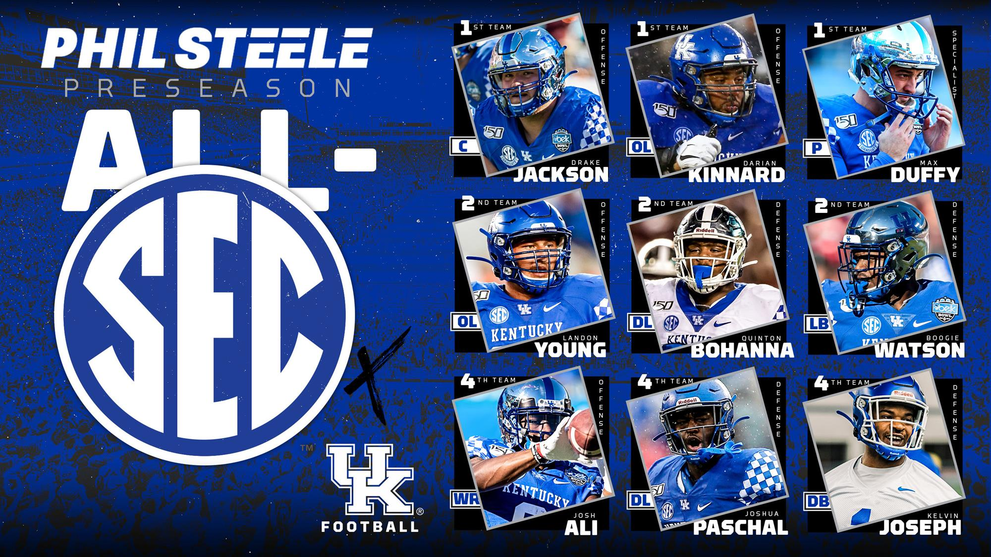 Nine Wildcats Tabbed Preseason All-SEC by Phil Steele