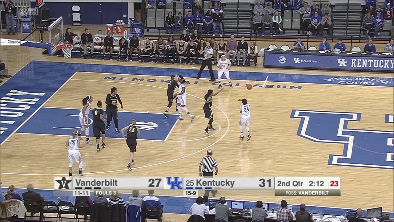 WBB: Kentucky 71, Vanderbilt 63