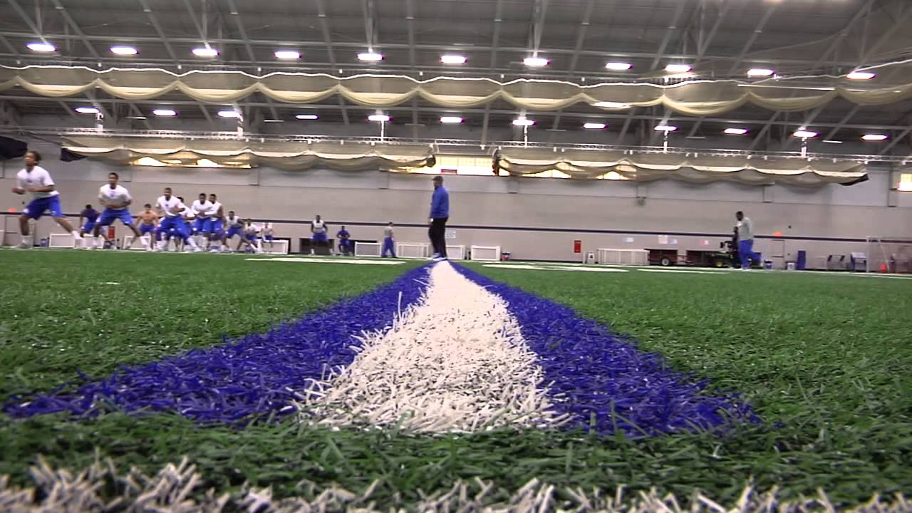 Kentucky Wildcats TV: Science of High Performance