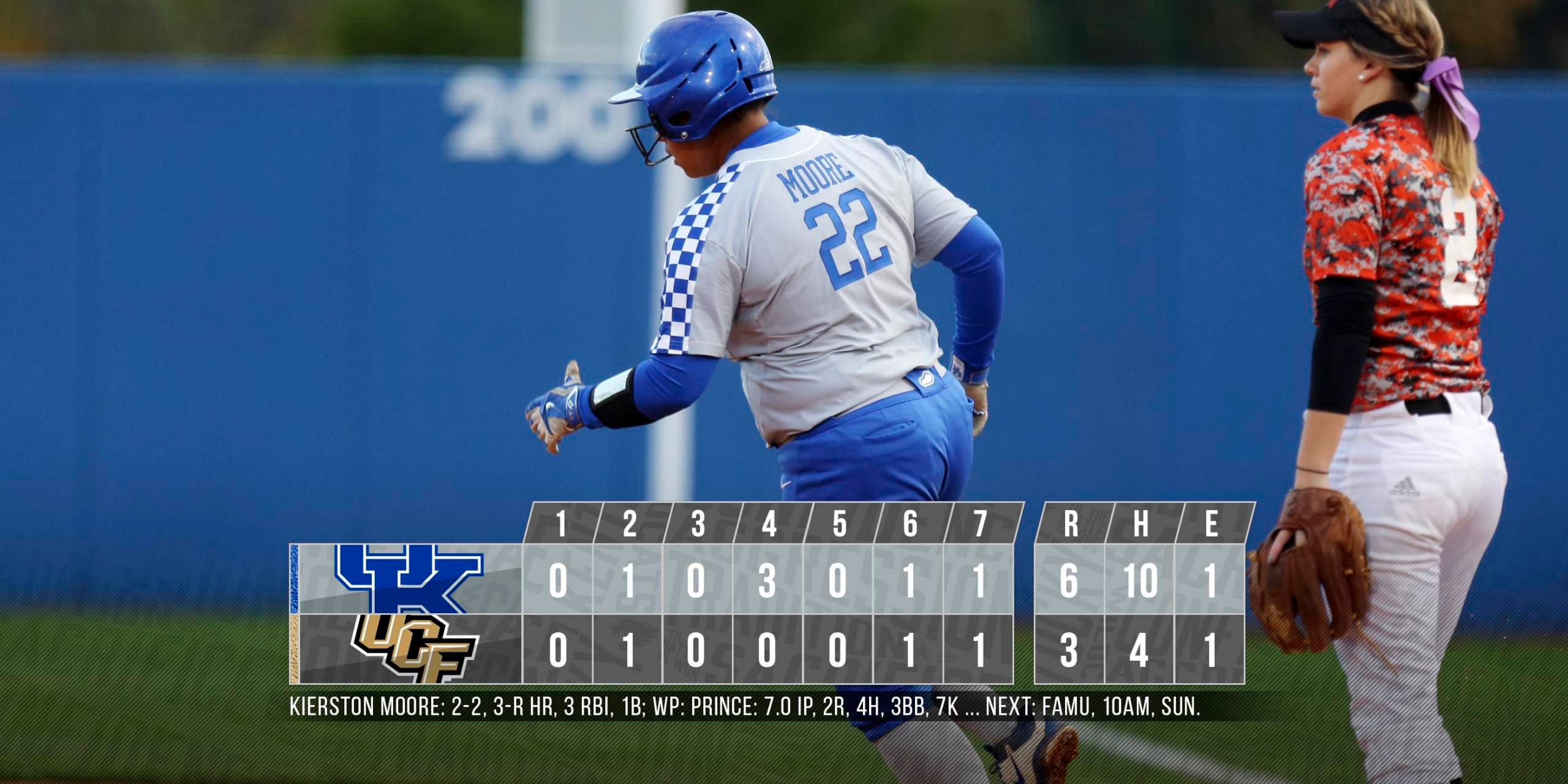 Moore’s First-Career Bomb Guides No. 20 UK to Win Over UCF