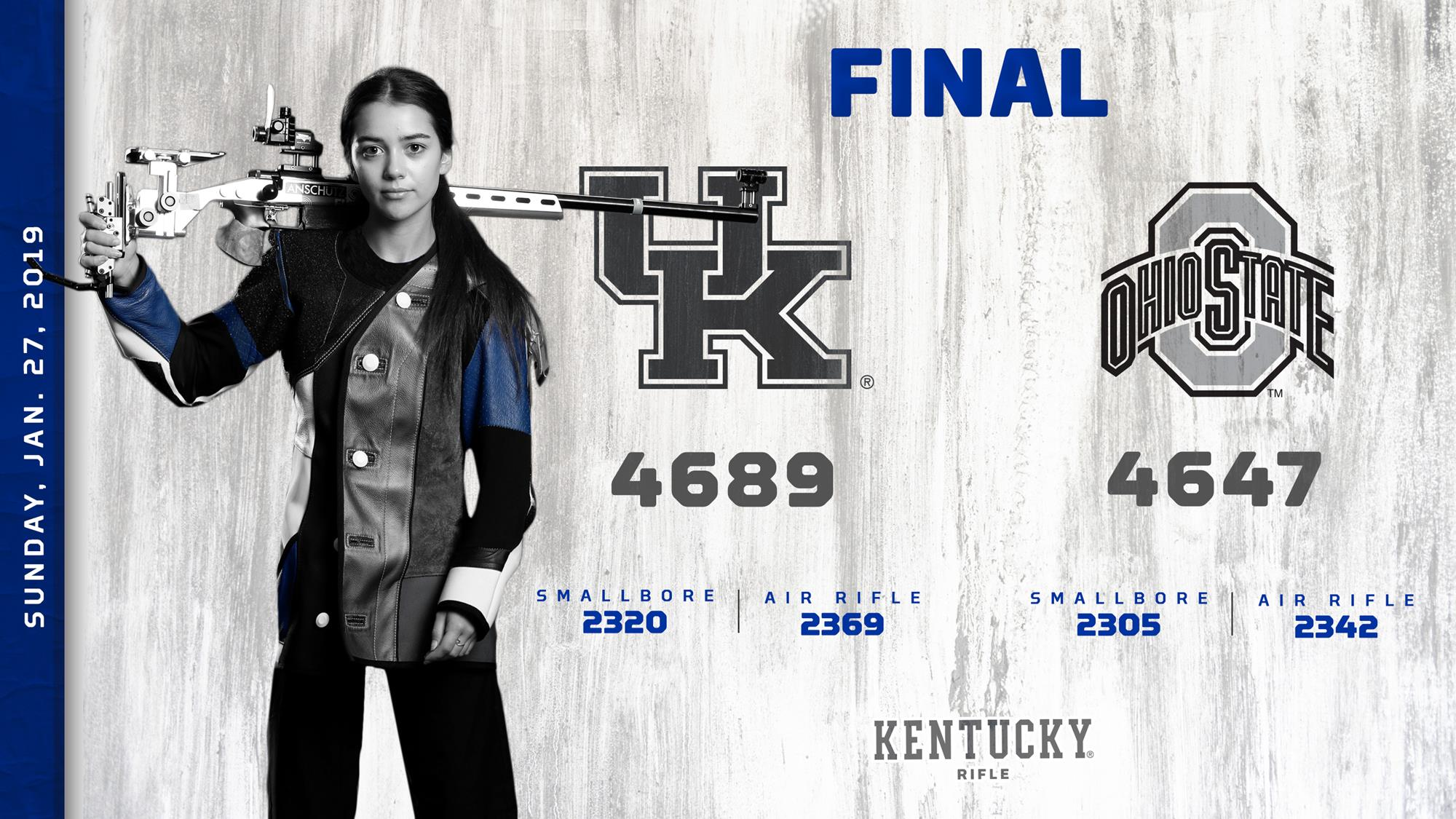 UK Rifle Def. Ohio State 4689-4647