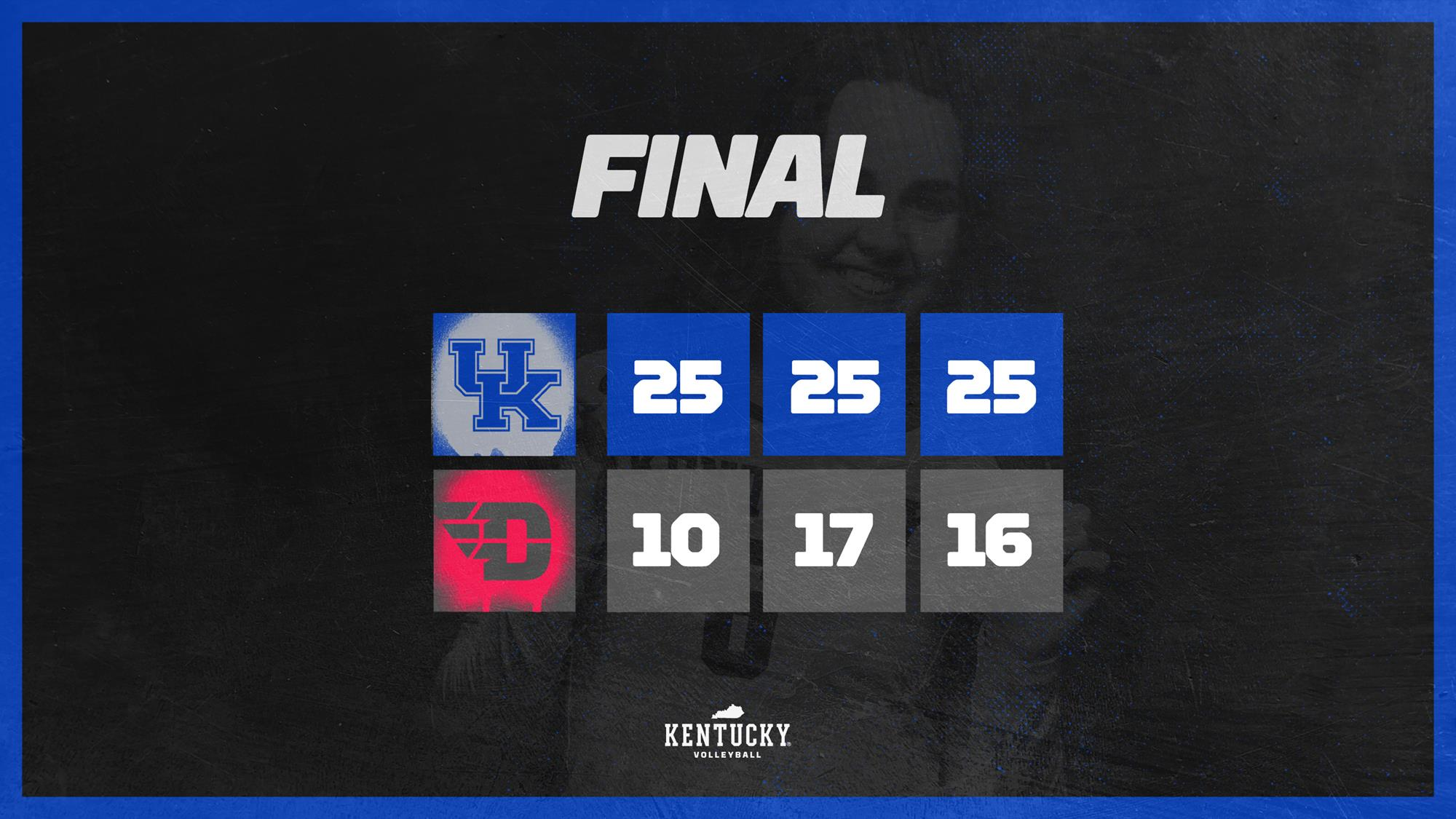 Walker, Grome, Skinner Pace No. 3 Kentucky to Sweep of Dayton