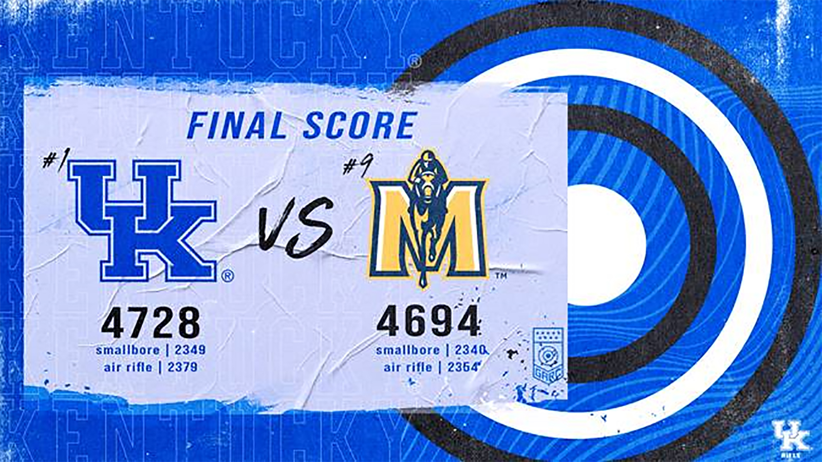 No. 1 Kentucky Rifle Wins at No. 9 Murray State