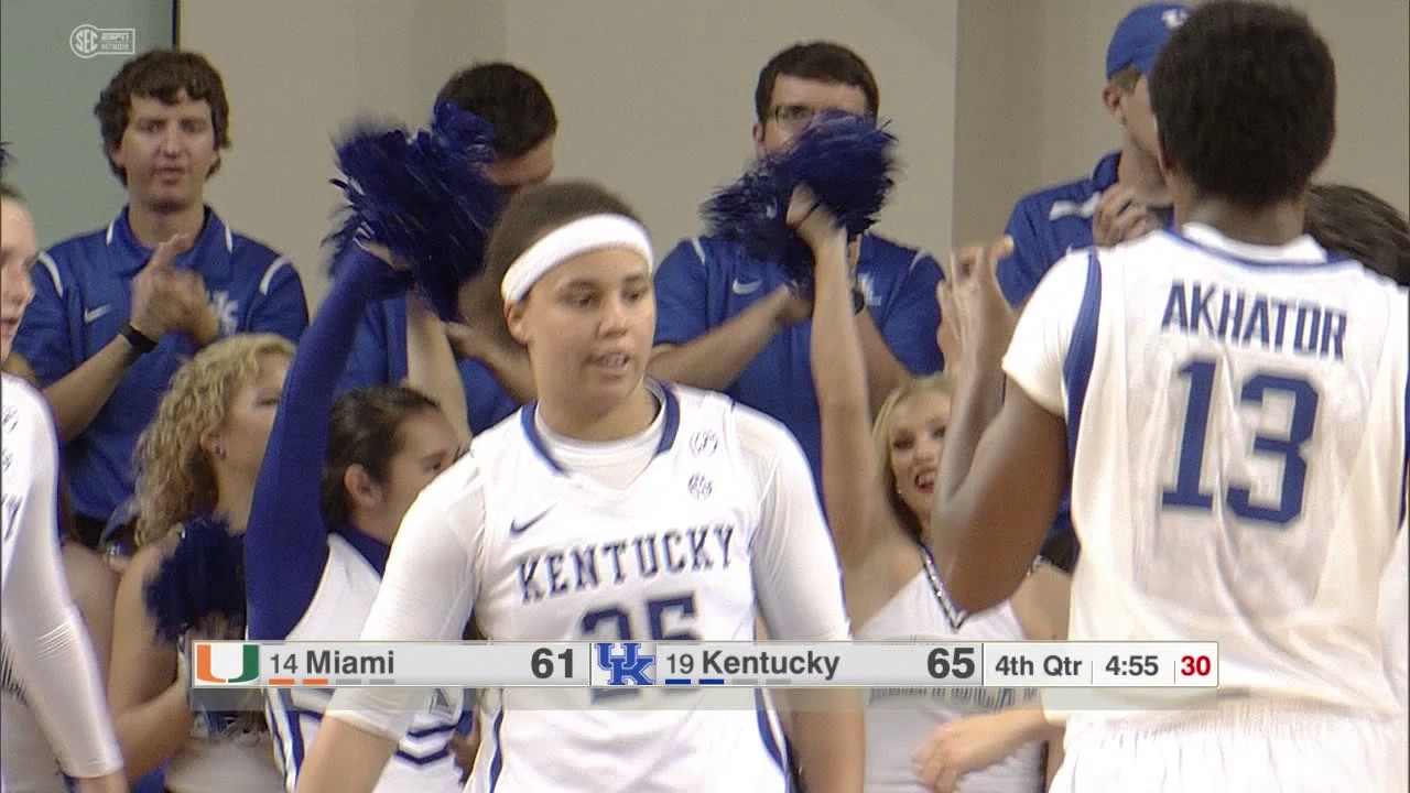 WBB: 19 Kentucky 82, 14 Miami 66