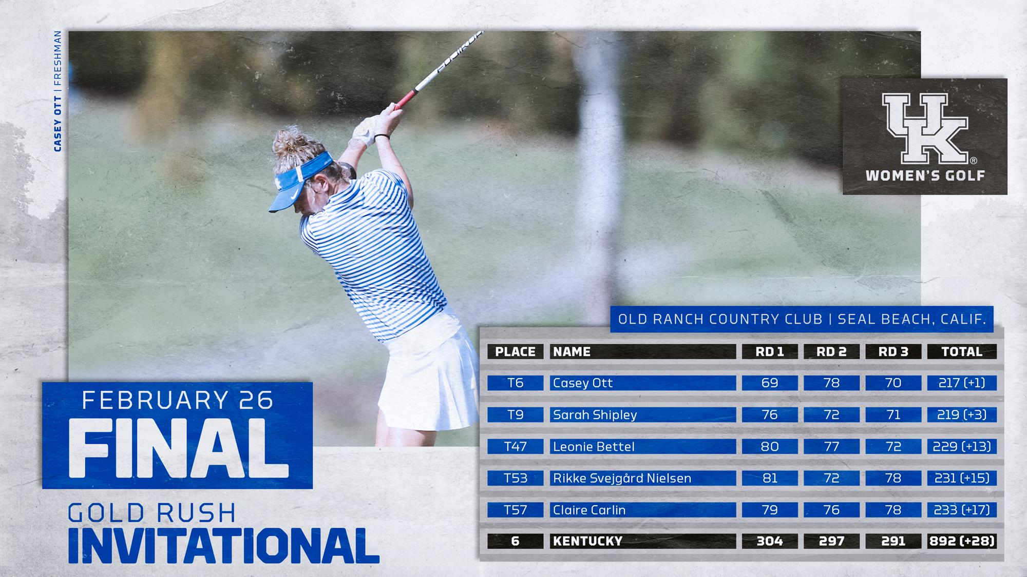 Ott, Shipley Lead UK Women’s Golf Charge up the Gold Rush Leaderboard
