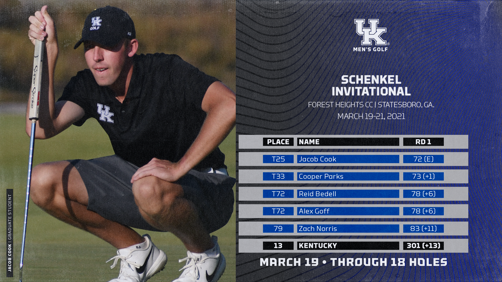 Cook Finishes at Even Par to Lead UK in Opening Round at Schenkel