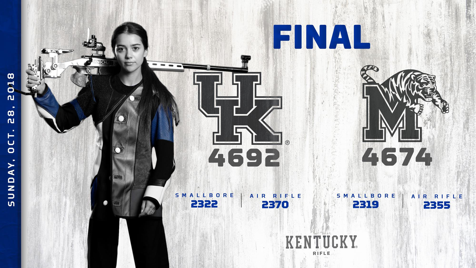 Kentucky Rifle Wraps Two-Match Weekend with 4692 at Memphis