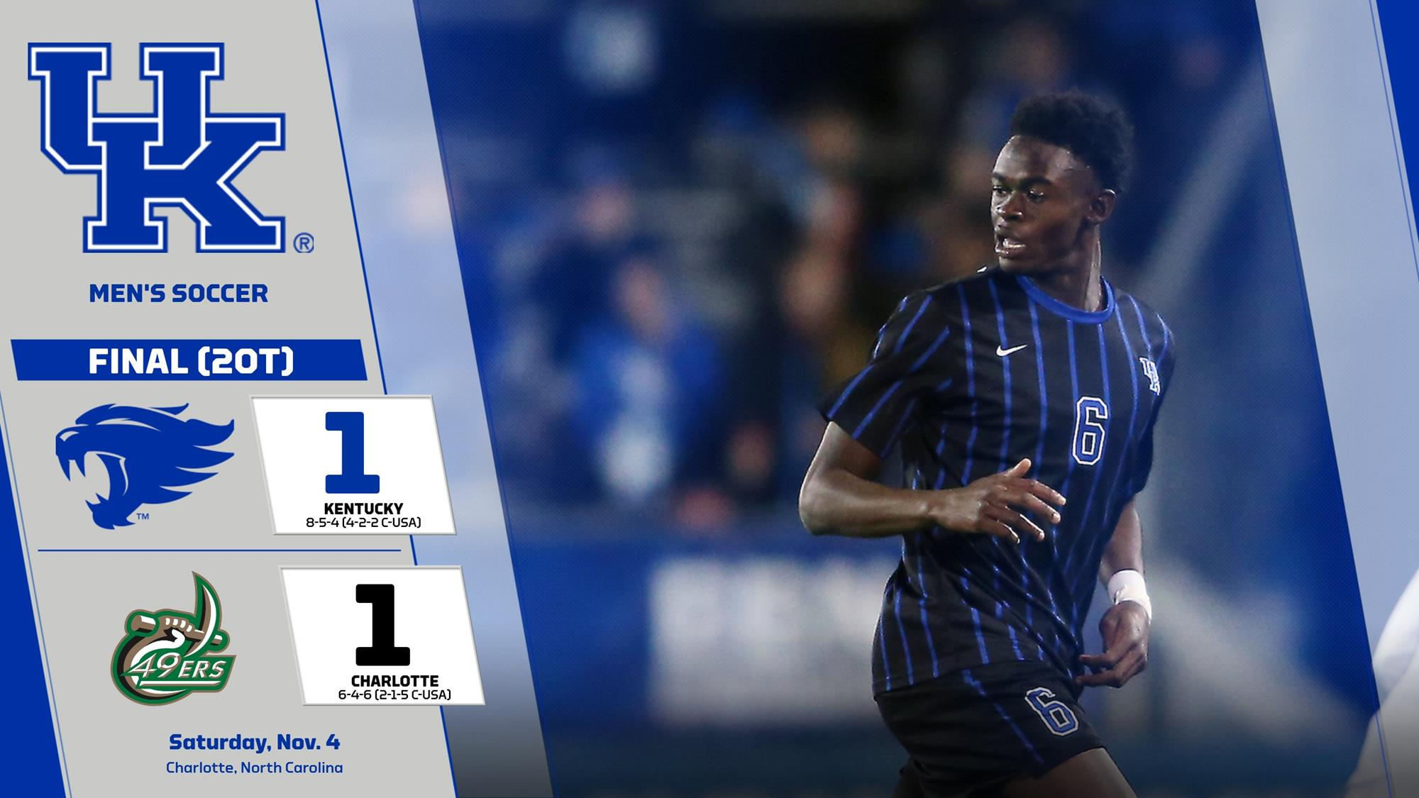 Mabika’s PK Goal Helps Kentucky Draw at Charlotte 1-1