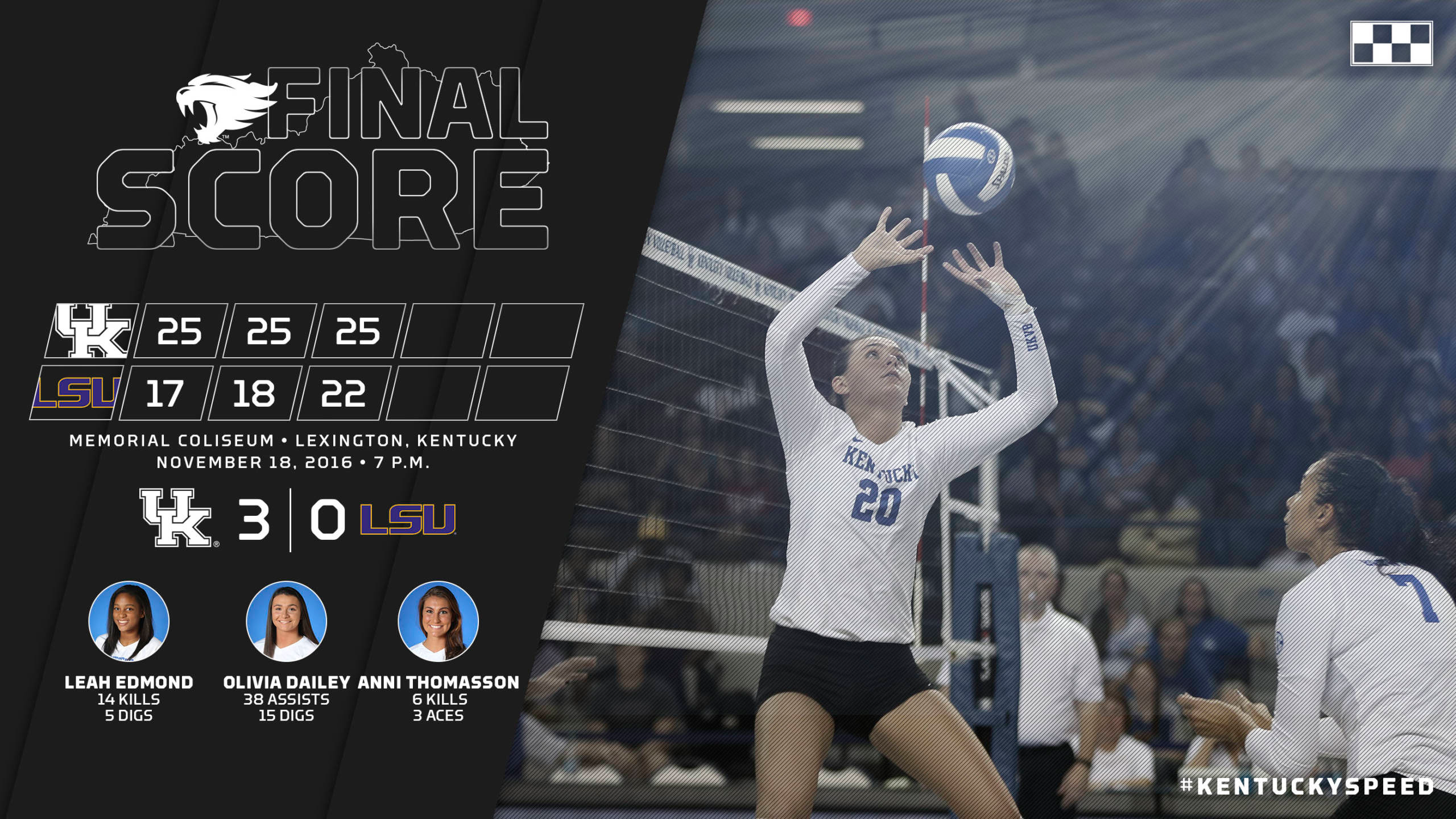 Dailey Directs Wildcats to 3-0 Sweep of LSU