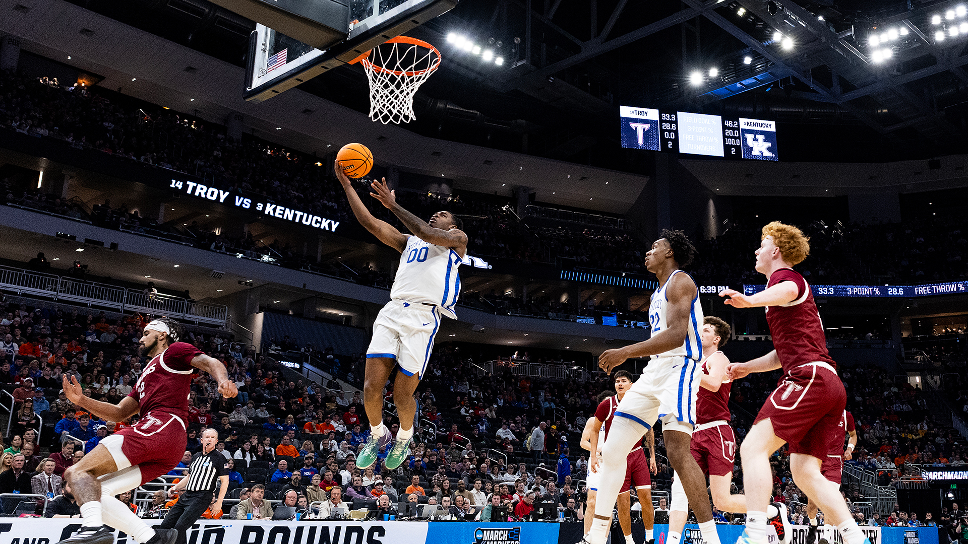 Kentucky Beats Troy in NCAA Tournament First Round