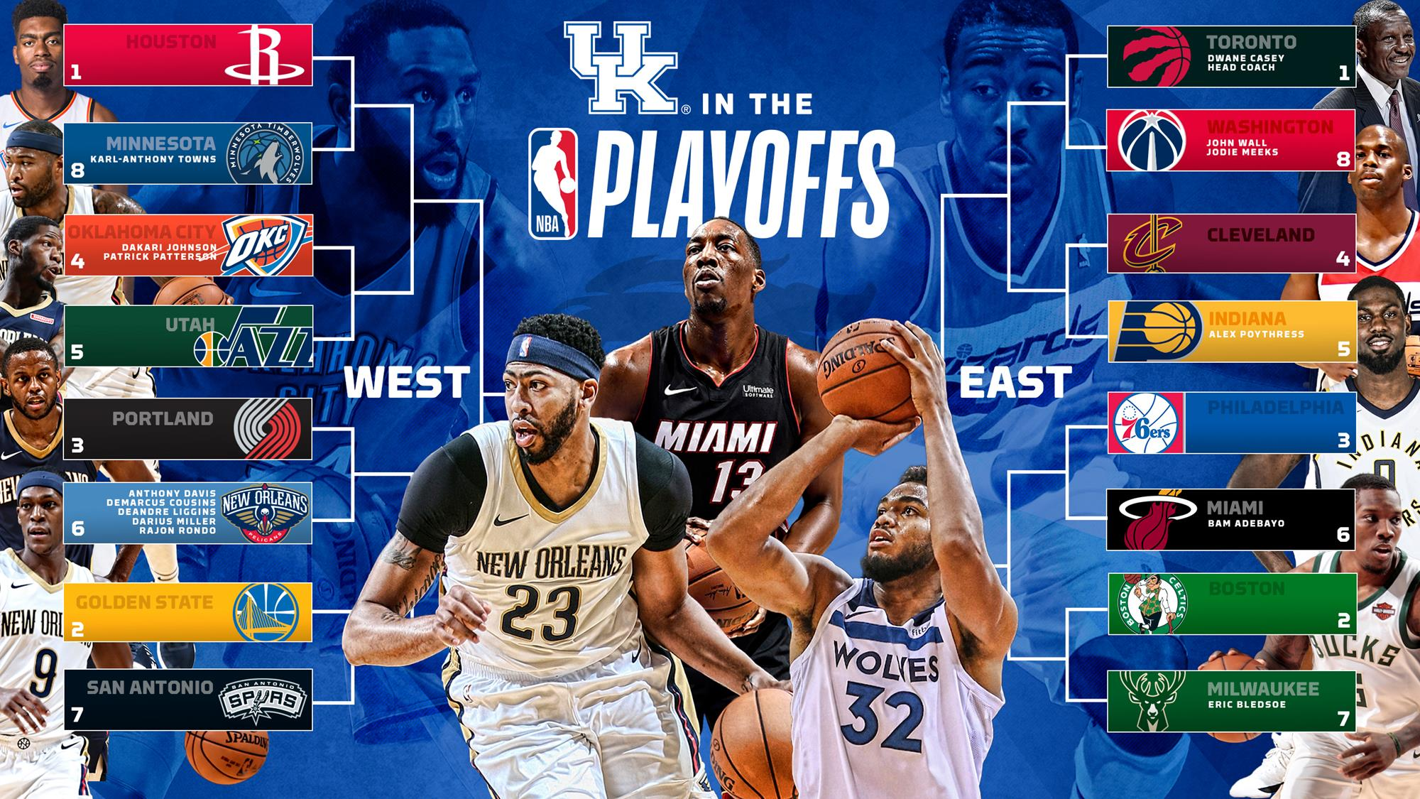 UK Men’s Basketball Leads Nation with 13 Players in NBA Playoffs
