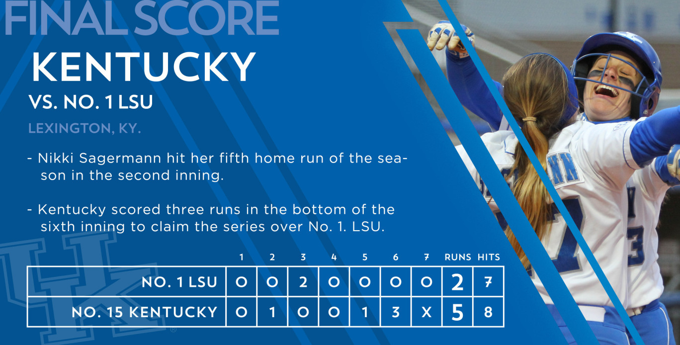 Prince Shines in Relief as Softball Claims Series vs. No. 1 LSU